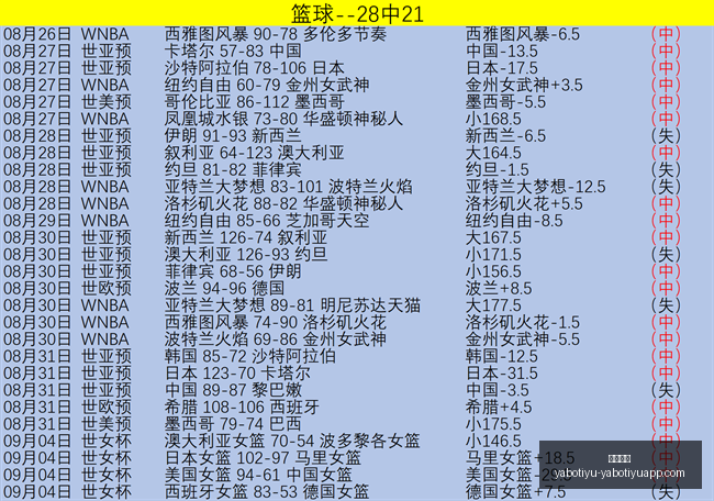 电竞赛事停,战队伤停引,热议,亚博体育,亚博体育官网,亚博体育app,亚博体育下载