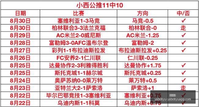 亚运,国足集结泰,山中卫史松,亚博体育,亚博体育官网,亚博体育app,亚博体育下载