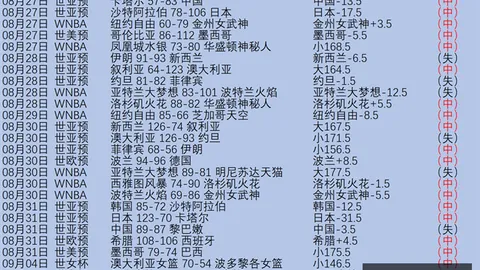 电竞赛事停摆，战队伤停引热议